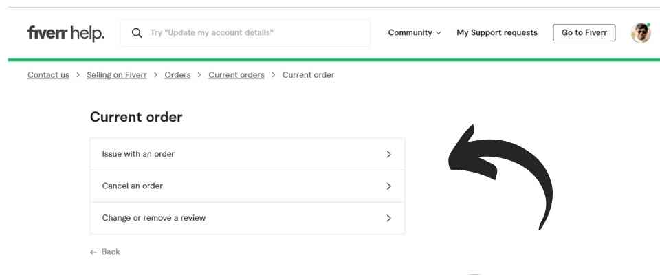 Fiverr Refund Policy