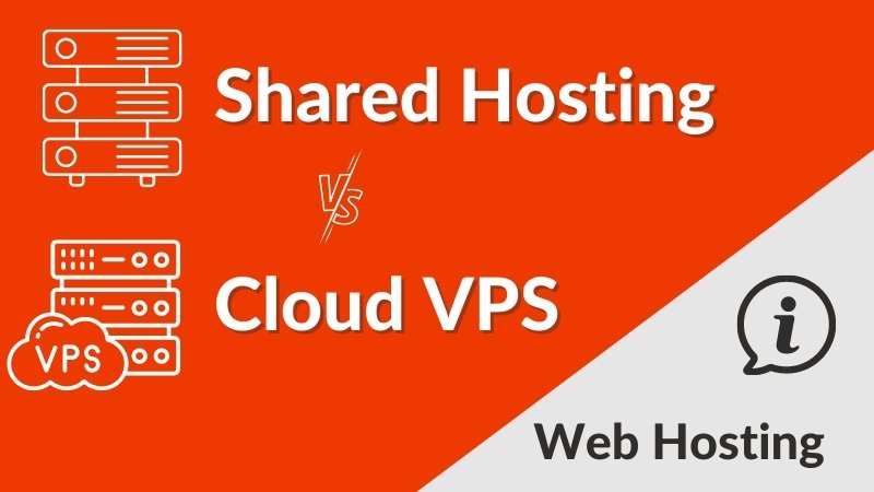 Cloud VPS Vs Shared Hosting