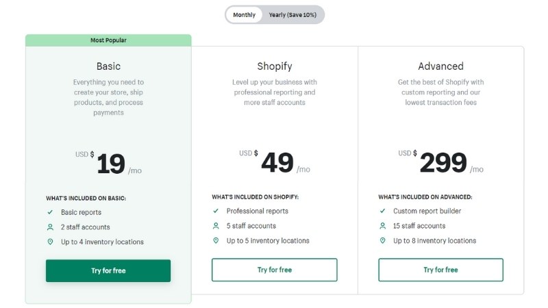 Shopify Packages