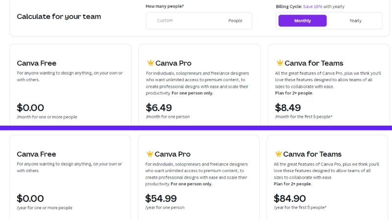 Canva Pro Pricing