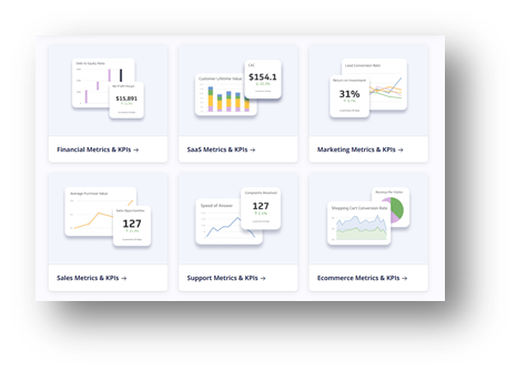 Social Media KPI