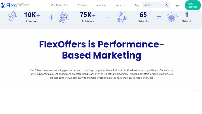 FlexOffers