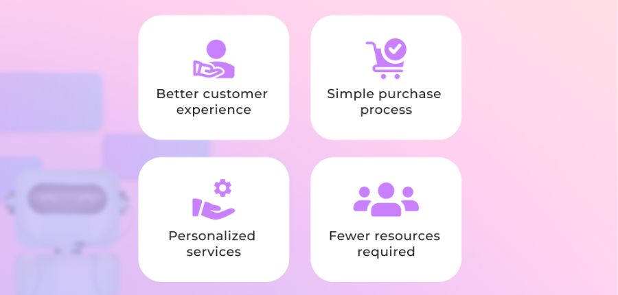Benefits Of Chatbot For Business