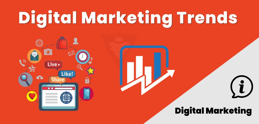 Digital Marketing Trends