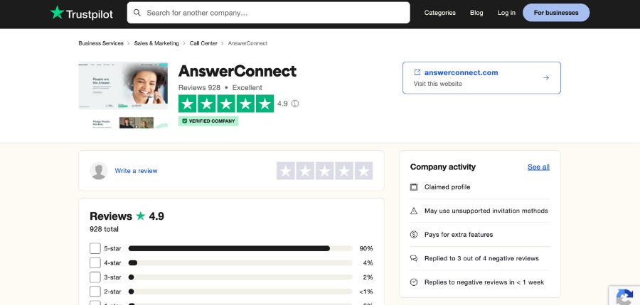 Answer Connect Reviews